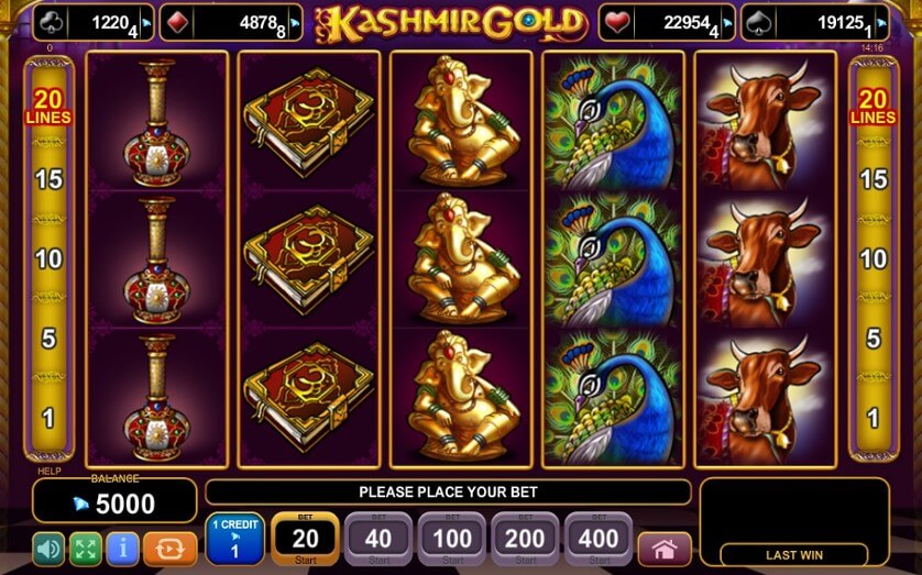 Kashmir gold