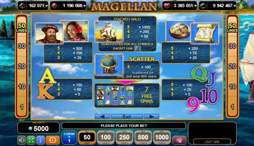 Magellan