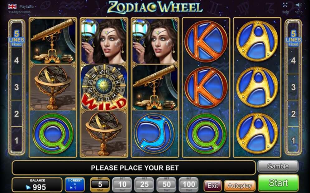 Zodiac wheel