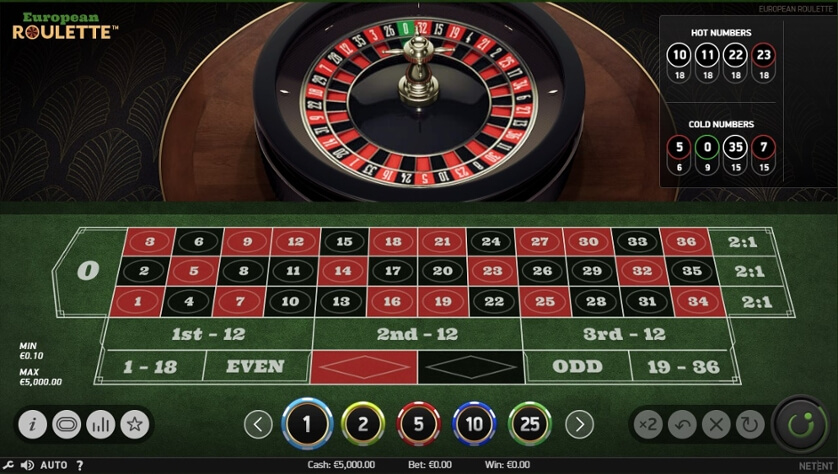 European roulette pro