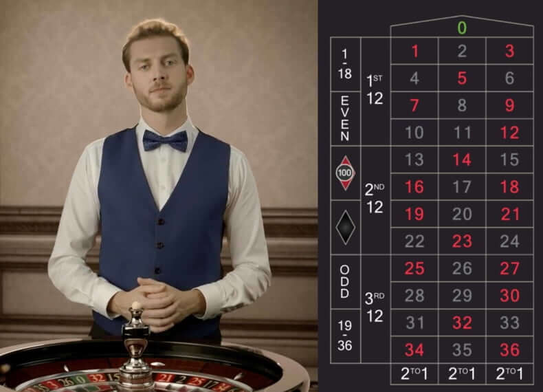 Real roulette with matthew