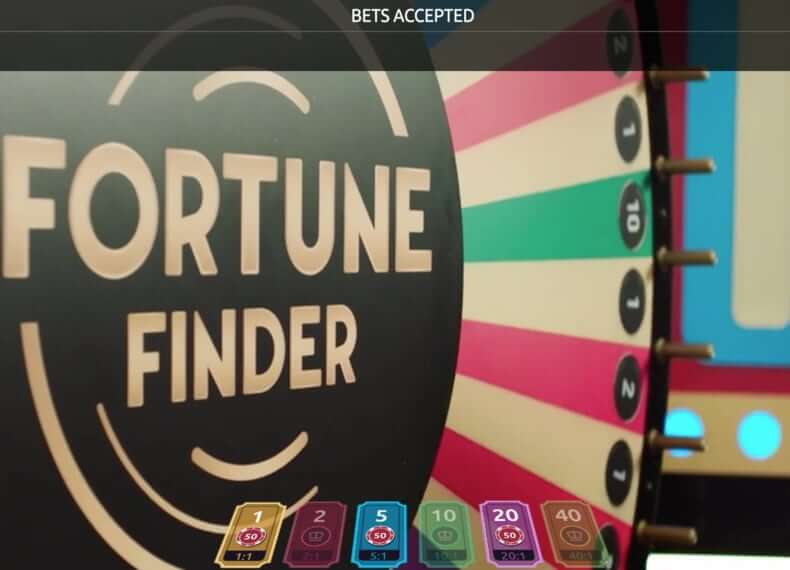 Fortune finder with holly