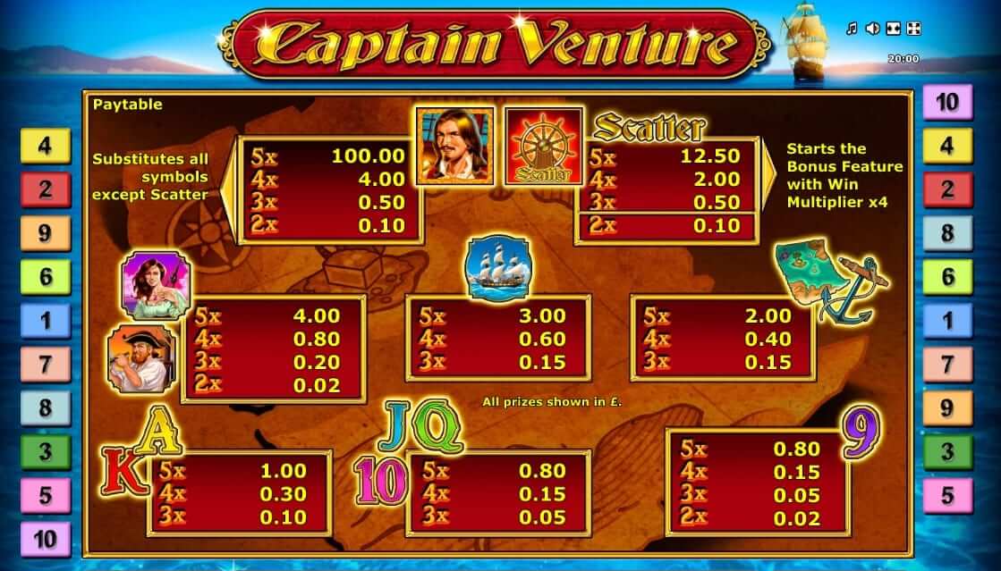 Captain venture