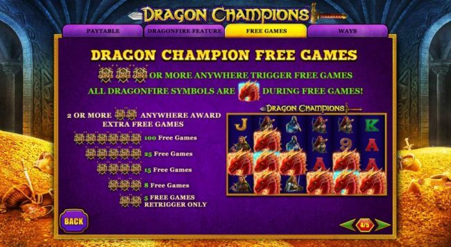 Dragon champions